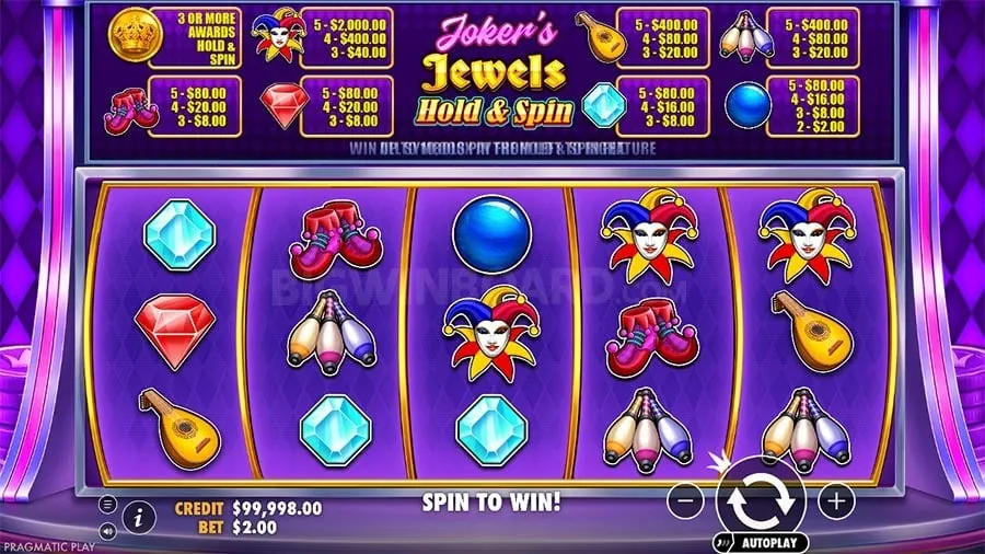 Lodi291 commitment to secure and fair gaming
